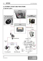 Preview for 628 page of SSANGYONG KYRON 2006.03 Manual