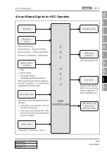 Preview for 678 page of SSANGYONG KYRON 2006.03 Manual