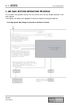 Preview for 748 page of SSANGYONG KYRON 2006.03 Manual