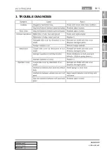 Preview for 773 page of SSANGYONG KYRON 2006.03 Manual