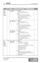 Preview for 805 page of SSANGYONG KYRON 2006.03 Manual