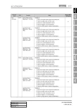 Preview for 806 page of SSANGYONG KYRON 2006.03 Manual