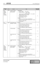 Preview for 807 page of SSANGYONG KYRON 2006.03 Manual