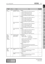 Preview for 808 page of SSANGYONG KYRON 2006.03 Manual