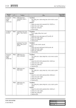 Preview for 825 page of SSANGYONG KYRON 2006.03 Manual