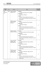 Preview for 827 page of SSANGYONG KYRON 2006.03 Manual