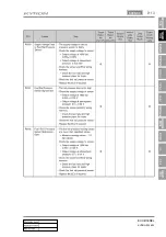 Preview for 846 page of SSANGYONG KYRON 2006.03 Manual