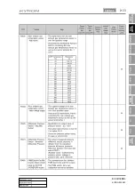 Preview for 856 page of SSANGYONG KYRON 2006.03 Manual