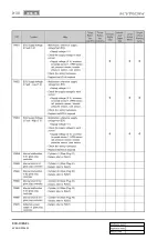 Preview for 863 page of SSANGYONG KYRON 2006.03 Manual