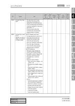 Preview for 866 page of SSANGYONG KYRON 2006.03 Manual