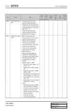 Preview for 867 page of SSANGYONG KYRON 2006.03 Manual