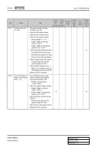 Preview for 875 page of SSANGYONG KYRON 2006.03 Manual