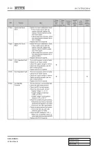 Preview for 877 page of SSANGYONG KYRON 2006.03 Manual