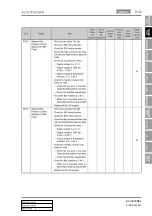 Preview for 878 page of SSANGYONG KYRON 2006.03 Manual