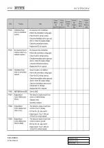 Preview for 895 page of SSANGYONG KYRON 2006.03 Manual