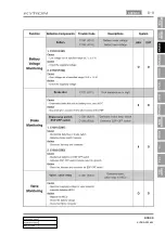 Preview for 920 page of SSANGYONG KYRON 2006.03 Manual