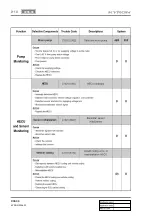 Preview for 921 page of SSANGYONG KYRON 2006.03 Manual