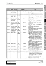 Preview for 946 page of SSANGYONG KYRON 2006.03 Manual