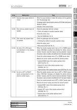 Preview for 950 page of SSANGYONG KYRON 2006.03 Manual