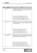 Preview for 953 page of SSANGYONG KYRON 2006.03 Manual