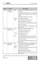 Preview for 989 page of SSANGYONG KYRON 2006.03 Manual