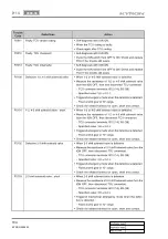 Preview for 999 page of SSANGYONG KYRON 2006.03 Manual