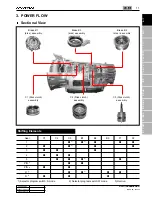 Preview for 23 page of SSANGYONG KYRON 2006 Repair Manual