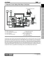 Preview for 101 page of SSANGYONG KYRON 2006 Repair Manual