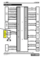 Preview for 112 page of SSANGYONG KYRON 2006 Repair Manual