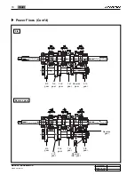 Preview for 142 page of SSANGYONG KYRON 2006 Repair Manual