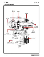 Preview for 212 page of SSANGYONG KYRON 2006 Repair Manual