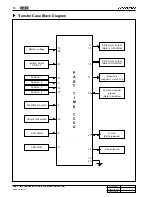 Preview for 214 page of SSANGYONG KYRON 2006 Repair Manual