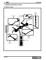 Preview for 330 page of SSANGYONG KYRON 2006 Repair Manual