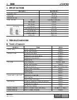 Preview for 338 page of SSANGYONG KYRON 2006 Repair Manual