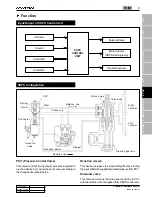 Preview for 361 page of SSANGYONG KYRON 2006 Repair Manual