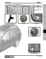 Preview for 411 page of SSANGYONG KYRON 2006 Repair Manual