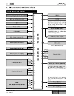 Preview for 412 page of SSANGYONG KYRON 2006 Repair Manual