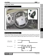 Preview for 429 page of SSANGYONG KYRON 2006 Repair Manual