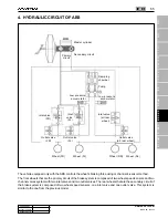 Preview for 451 page of SSANGYONG KYRON 2006 Repair Manual