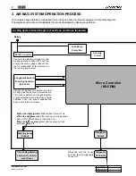 Preview for 466 page of SSANGYONG KYRON 2006 Repair Manual