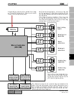 Preview for 467 page of SSANGYONG KYRON 2006 Repair Manual