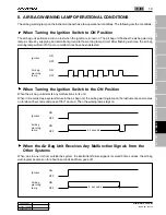 Preview for 479 page of SSANGYONG KYRON 2006 Repair Manual