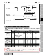 Preview for 687 page of SSANGYONG KYRON 2006 Repair Manual