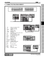 Preview for 785 page of SSANGYONG KYRON 2006 Repair Manual