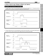 Preview for 843 page of SSANGYONG KYRON 2006 Repair Manual