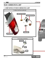 Preview for 928 page of SSANGYONG KYRON 2006 Repair Manual