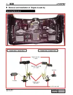 Preview for 1036 page of SSANGYONG KYRON 2006 Repair Manual