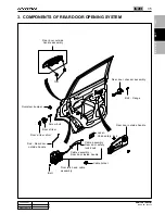 Preview for 1053 page of SSANGYONG KYRON 2006 Repair Manual