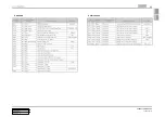 Preview for 11 page of SSANGYONG KYRON 2007.04 Manual