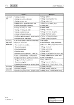 Preview for 93 page of SSANGYONG KYRON 2007.04 Manual